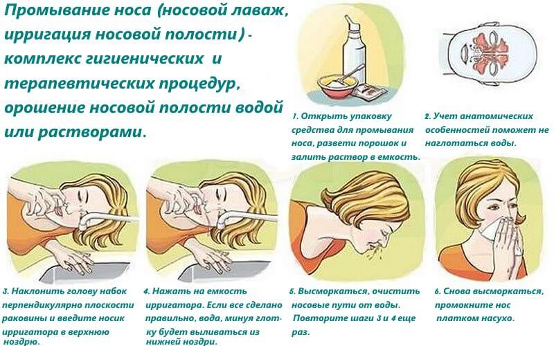 Правила проведения процедуры промывания носа